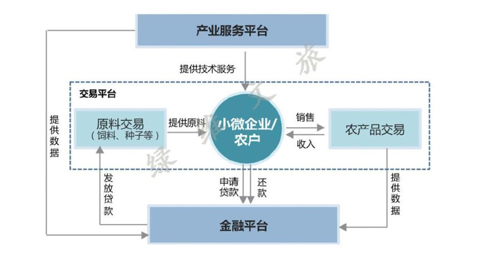 “周口郸城“田管家”模式:全国农村改革典型案例的创新实践”